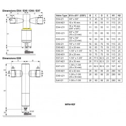 Alco EX5-U21 electronic control valve stepper motor powered