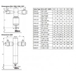 EX8-M21 Alco control valve stepper motor powered 800629 Emerson