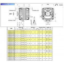 EFCR05Y0.A5 MA-VIB  Lüftermotor 5 Watt