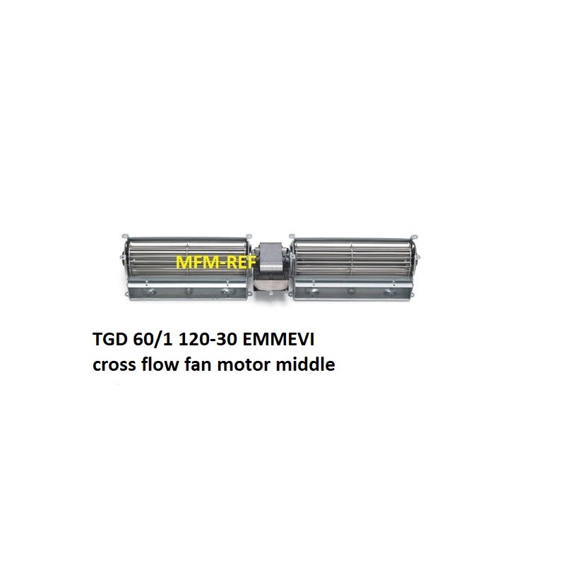 TGD 60/1 120-30 EMMEVI  Double moteur de ventilateur transversal