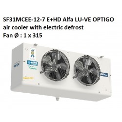 SF31MCEE-12-7 E + HD Alfa LU-VE OPTIGO refrigerador de aire con desescarche eléctrico