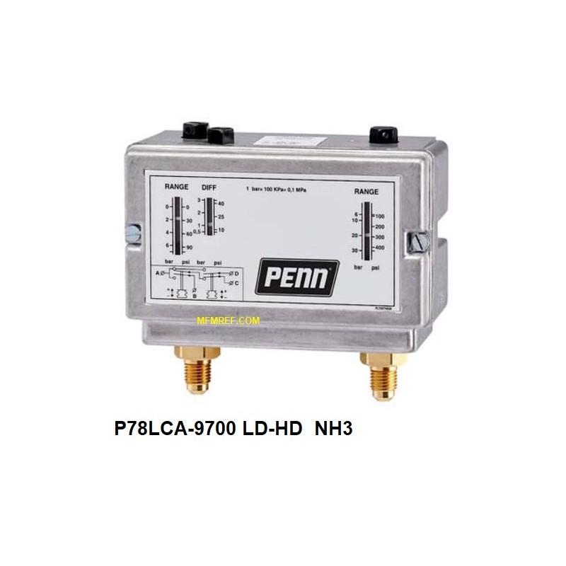 P78LCA-9700 Johnson Controls de alta y baja presión para amoniaco NH3