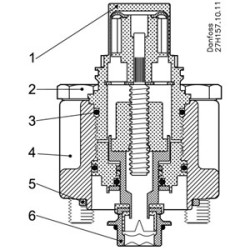 ICM 20-A Danfoss Les modules de fonction avec le couvercle  027H1180